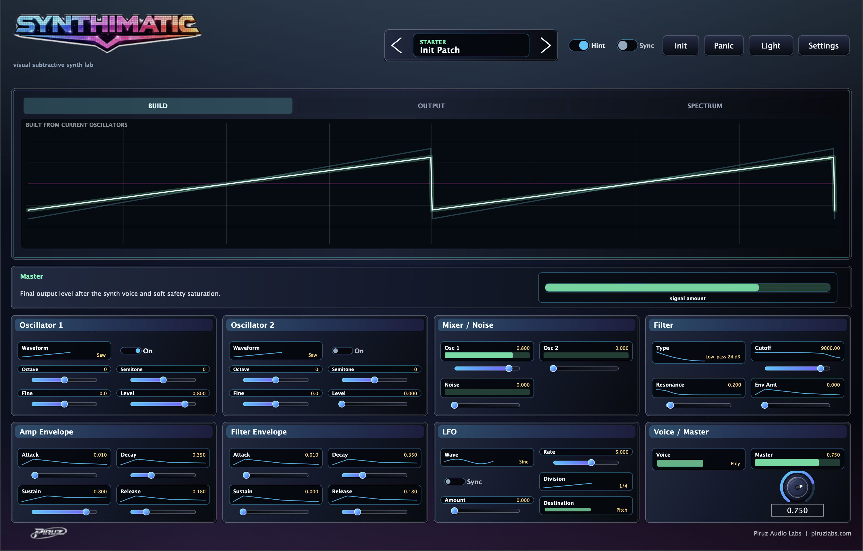 Synthimatic interface, a free visual synthesizer