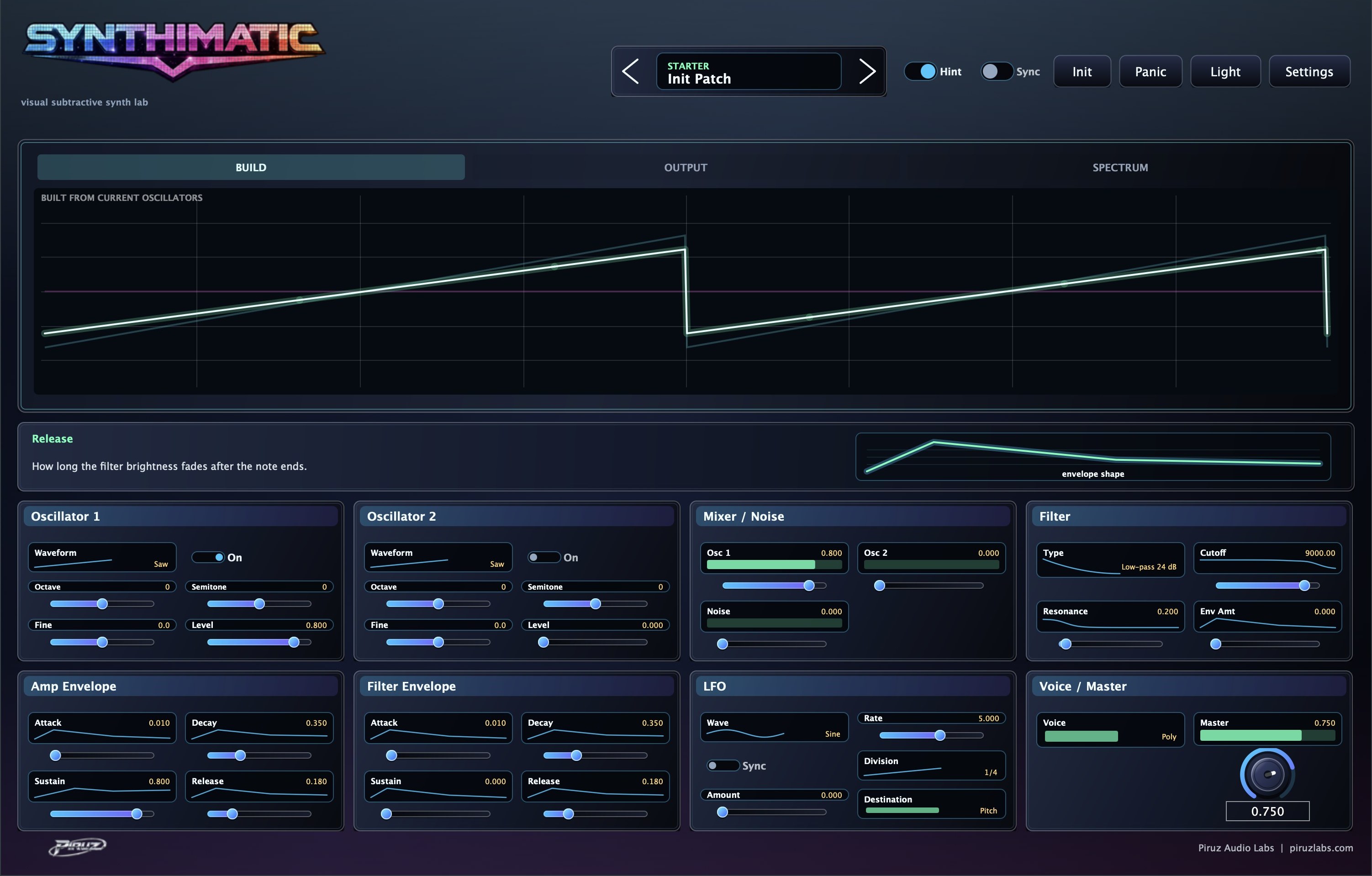 Synthimatic interface